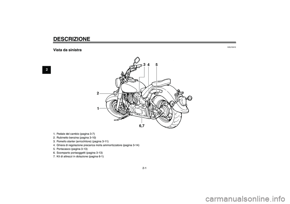 YAMAHA XVS650A 2005  Manuale duso (in Italian) DESCRIZIONE
2-1
2
HAU10410
Vista da sinistra1. Pedale del cambio (pagina 3-7)
2. Rubinetto benzina (pagina 3-10)
3. Pomello starter (arricchitore) (pagina 3-11)
4. Ghiera di regolazione precarica moll