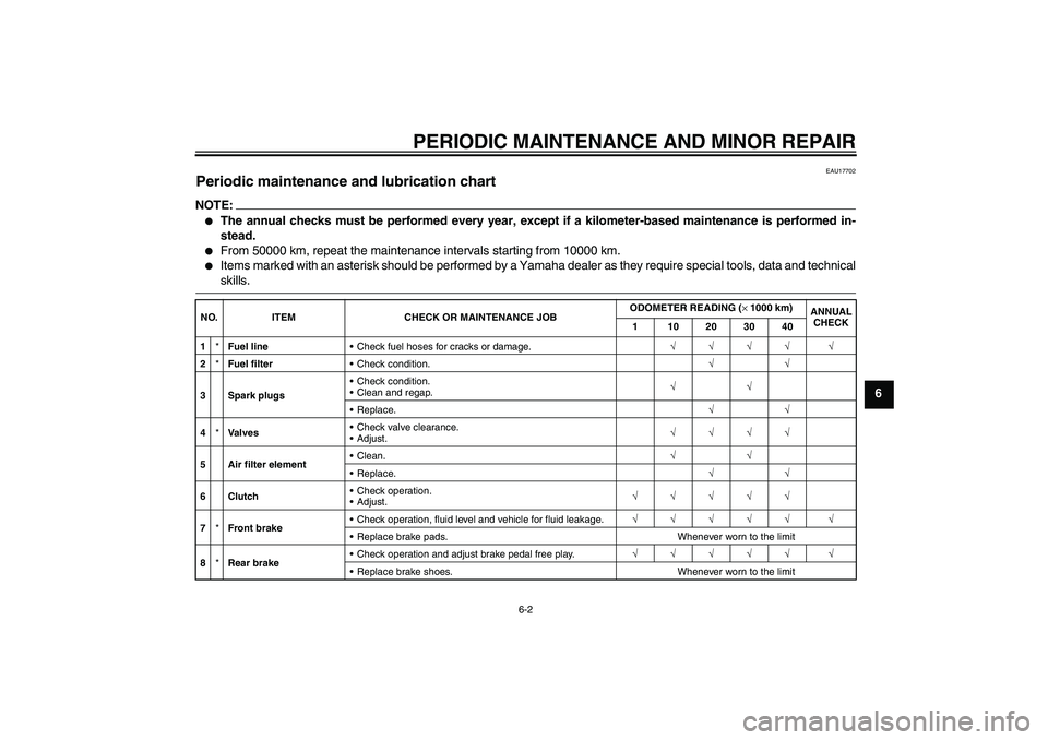 YAMAHA XVS650A 2004  Owners Manual PERIODIC MAINTENANCE AND MINOR REPAIR
6-2
6
EAU17702
Periodic maintenance and lubrication chart NOTE:
The annual checks must be performed every year, except if a kilometer-based maintenance is perfor