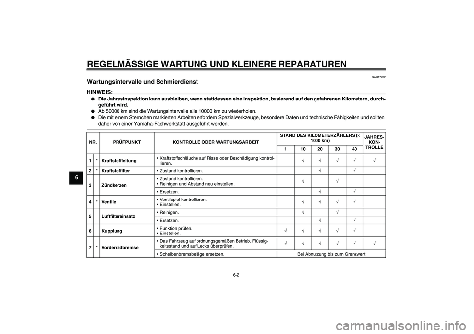 YAMAHA XVS650A 2004  Betriebsanleitungen (in German) REGELMÄSSIGE WARTUNG UND KLEINERE REPARATUREN
6-2
6
GAU17702
Wartungsintervalle und Schmierdienst HINWEIS:
Die Jahresinspektion kann ausbleiben, wenn stattdessen eine Inspektion, basierend auf den g
