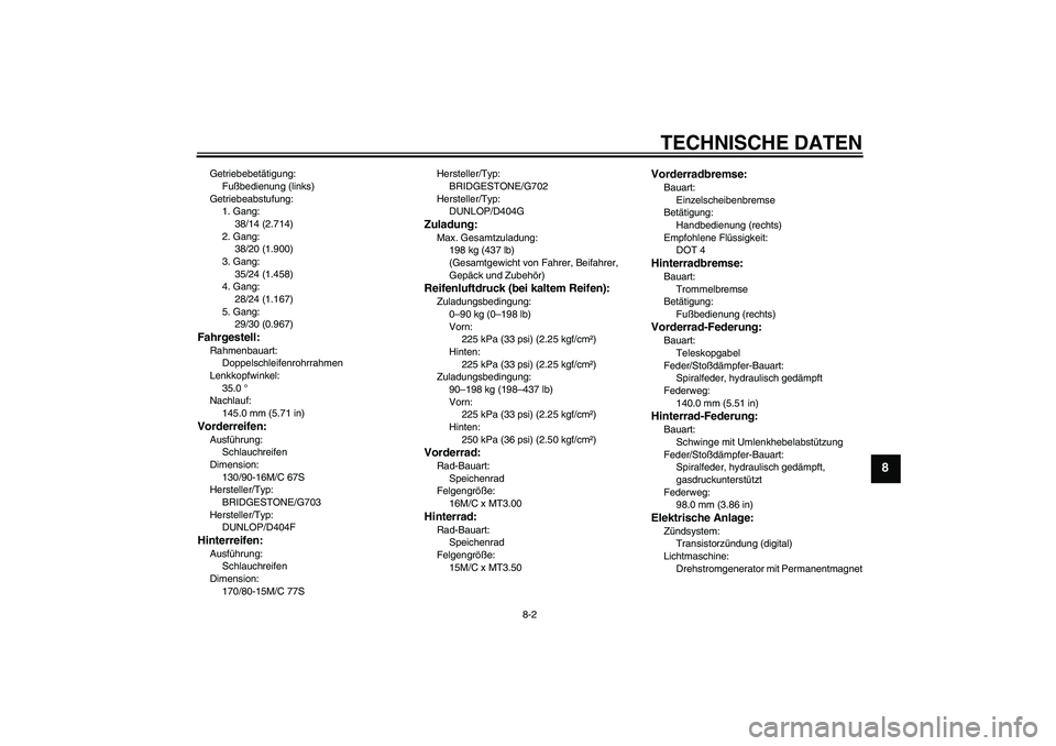 YAMAHA XVS650A 2004  Betriebsanleitungen (in German) TECHNISCHE DATEN
8-2
8
Getriebebetätigung:
Fußbedienung (links)
Getriebeabstufung:
1. Gang:
38/14 (2.714)
2. Gang:
38/20 (1.900)
3. Gang:
35/24 (1.458)
4. Gang:
28/24 (1.167)
5. Gang:
29/30 (0.967)F