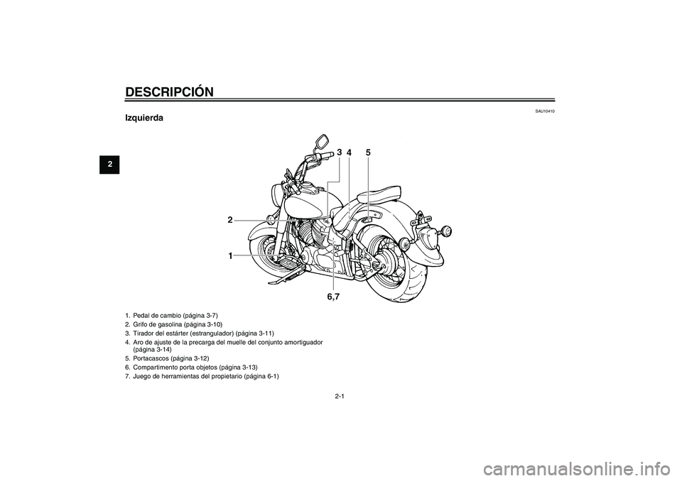 YAMAHA XVS650A 2004  Manuale de Empleo (in Spanish) DESCRIPCIÓN
2-1
2
SAU10410
Izquierda1. Pedal de cambio (página 3-7)
2. Grifo de gasolina (página 3-10)
3. Tirador del estárter (estrangulador) (página 3-11)
4. Aro de ajuste de la precarga del mu