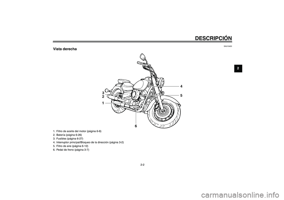 YAMAHA XVS650A 2004  Manuale de Empleo (in Spanish) DESCRIPCIÓN
2-2
2
SAU10420
Vista derecha1. Filtro de aceite del motor (página 6-8)
2. Batería (página 6-26)
3. Fusibles (página 6-27)
4. Interruptor principal/Bloqueo de la dirección (página 3-
