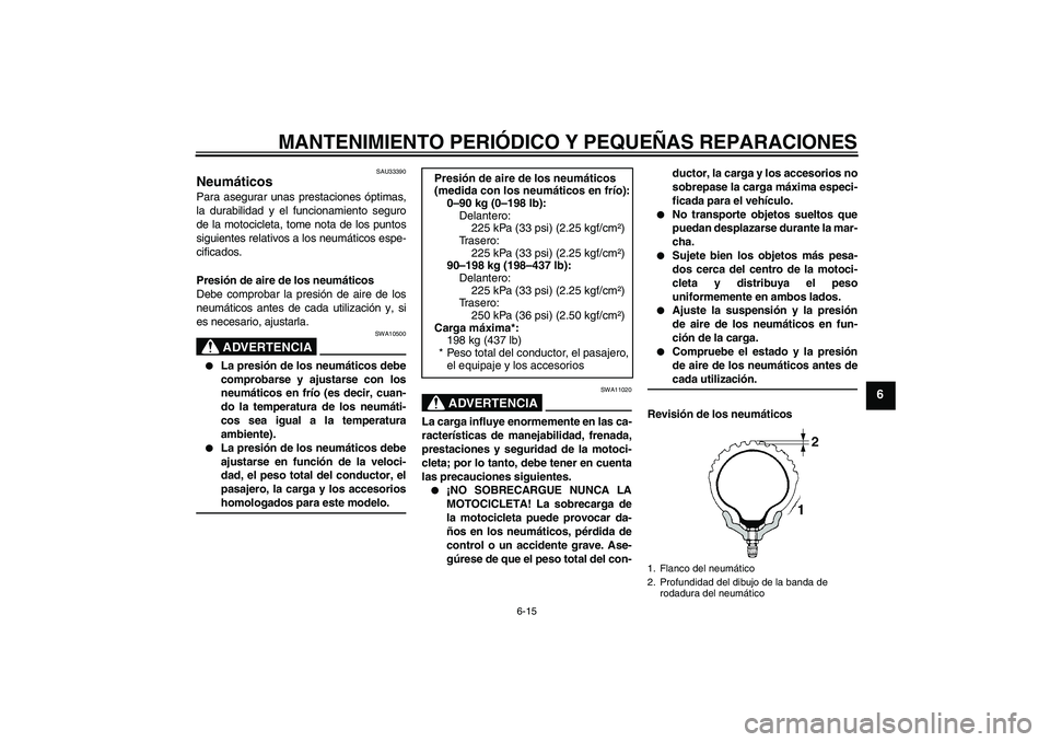 YAMAHA XVS650A 2004  Manuale de Empleo (in Spanish) MANTENIMIENTO PERIÓDICO Y PEQUEÑAS REPARACIONES
6-15
6
SAU33390
Neumáticos Para asegurar unas prestaciones óptimas,
la durabilidad y el funcionamiento seguro
de la motocicleta, tome nota de los pu