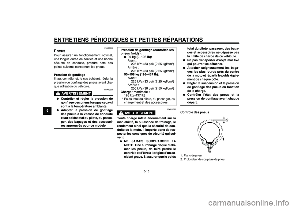 YAMAHA XVS650A 2004 Notices Demploi (in French) ENTRETIENS PÉRIODIQUES ET PETITES RÉPARATIONS
6-15
6
FAU33390
Pneus Pour assurer un fonctionnement optimal,
une longue durée de service et une bonne
sécurité de conduite, prendre note des
points YAMAHA XVS650A 2004 Notices Demploi (in French) ENTRETIENS PÉRIODIQUES ET PETITES RÉPARATIONS
6-15
6
FAU33390
Pneus Pour assurer un fonctionnement optimal,
une longue durée de service et une bonne
sécurité de conduite, prendre note des
points