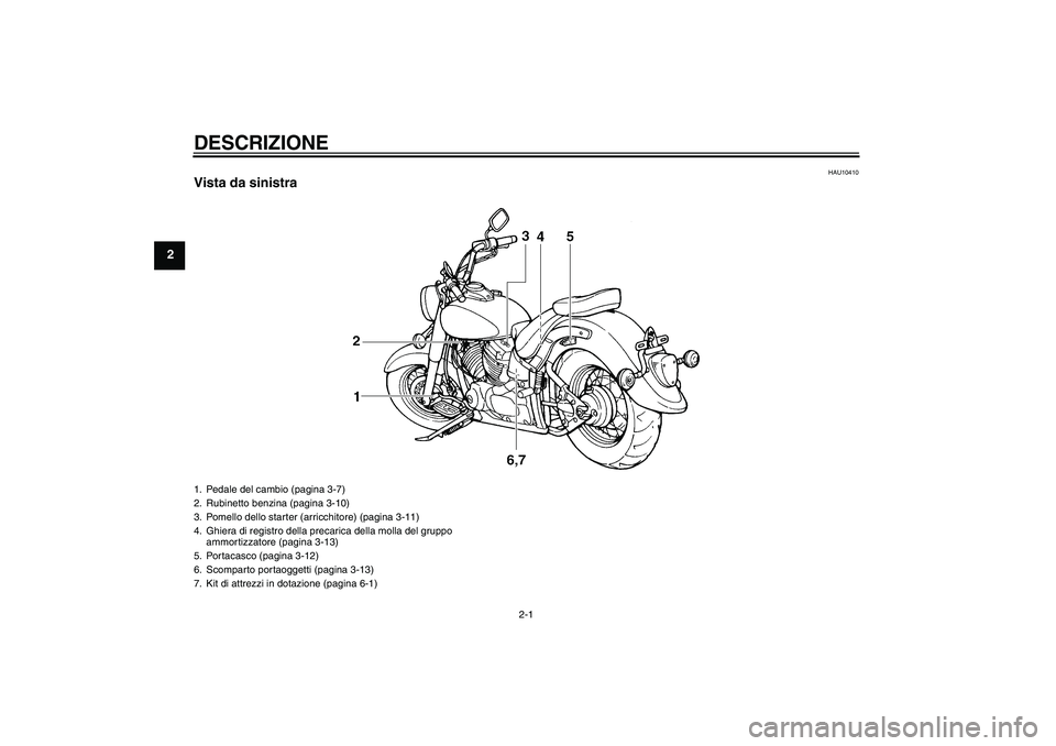 YAMAHA XVS650A 2004  Manuale duso (in Italian) DESCRIZIONE
2-1
2
HAU10410
Vista da sinistra1. Pedale del cambio (pagina 3-7)
2. Rubinetto benzina (pagina 3-10)
3. Pomello dello starter (arricchitore) (pagina 3-11)
4. Ghiera di registro della preca