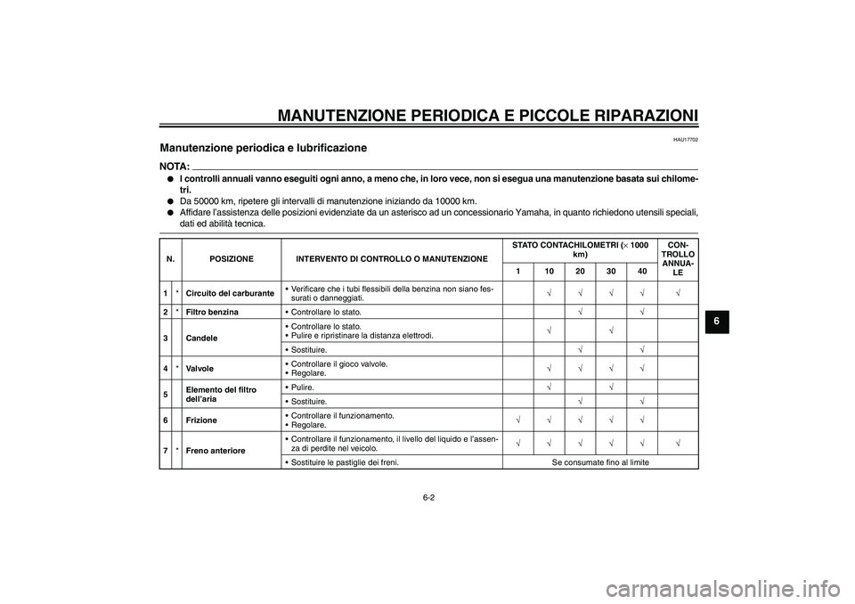 YAMAHA XVS650A 2004  Manuale duso (in Italian) MANUTENZIONE PERIODICA E PICCOLE RIPARAZIONI
6-2
6
HAU17702
Manutenzione periodica e lubrificazione NOTA:
I controlli annuali vanno eseguiti ogni anno, a meno che, in loro vece, non si esegua una man