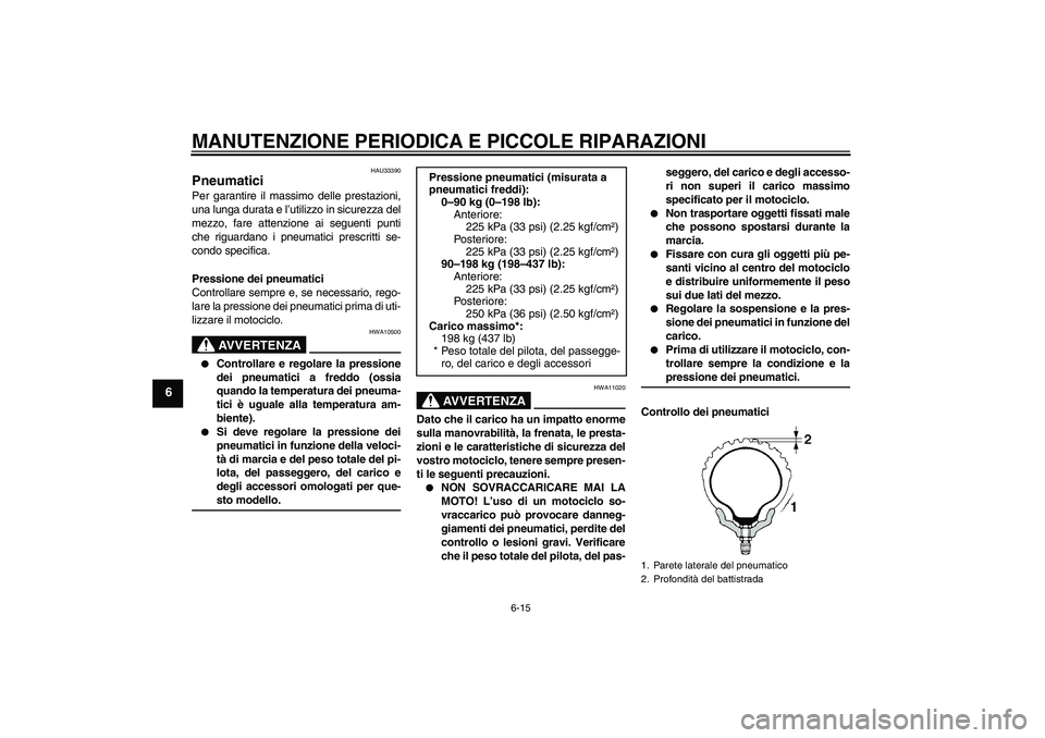 YAMAHA XVS650A 2004  Manuale duso (in Italian) MANUTENZIONE PERIODICA E PICCOLE RIPARAZIONI
6-15
6
HAU33390
Pneumatici Per garantire il massimo delle prestazioni,
una lunga durata e l’utilizzo in sicurezza del
mezzo, fare attenzione ai seguenti 
