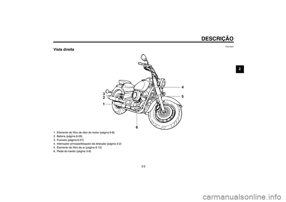 YAMAHA XVS650A 2004  Manual de utilização (in Portuguese) DESCRIÇÃO
2-2
2
PAU10420
Vista direita1. Elemento do filtro de óleo do motor (página 6-8)
2. Bateria (página 6-26)
3. Fusíveis (página 6-27)
4. Interruptor principal/bloqueio da direcção (pá