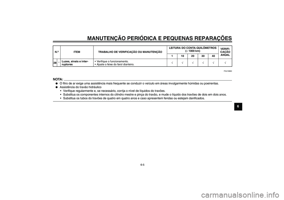 YAMAHA XVS650A 2004  Manual de utilização (in Portuguese) MANUTENÇÃO PERIÓDICA E PEQUENAS REPARAÇÕES
6-5
6
PAU18660
NOTA :
O fitro de ar exige uma assistência mais frequente se conduzir o veículo em áreas invulgarmente húmidas ou poeirentas.

Assi