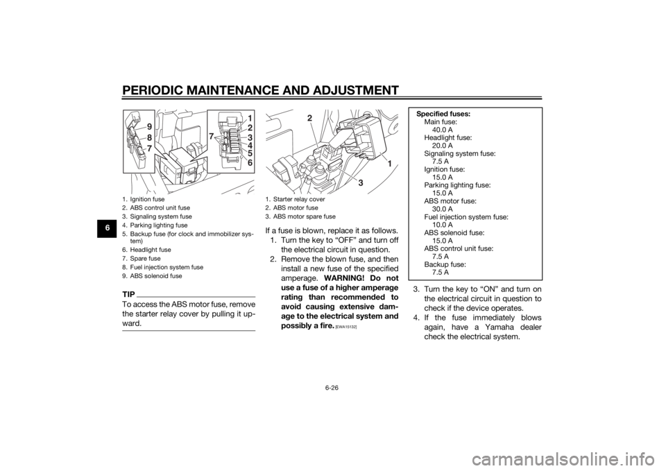 YAMAHA XVS950 2015  Owners Manual PERIODIC MAINTENANCE AND ADJUSTMENT
6-26
6
TIPTo access the ABS motor fuse, remove
the starter relay cover by pulling it up-
ward.
If a fuse is blown, replace it as follows.1. Turn the key to “OFF�