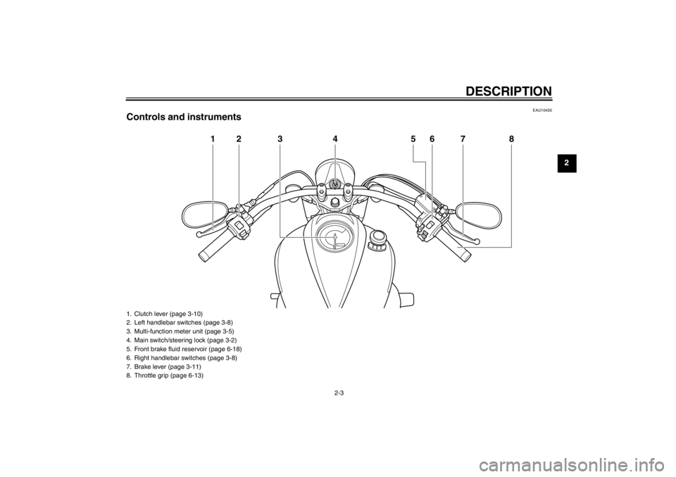 YAMAHA XVS950 2012 User Guide DESCRIPTION
2-3
2
EAU10430
Controls and instruments
12 3 468
5
7
1. Clutch lever (page 3-10)
2. Left handlebar switches (page 3-8)
3. Multi-function meter unit (page 3-5)
4. Main switch/steering lock 