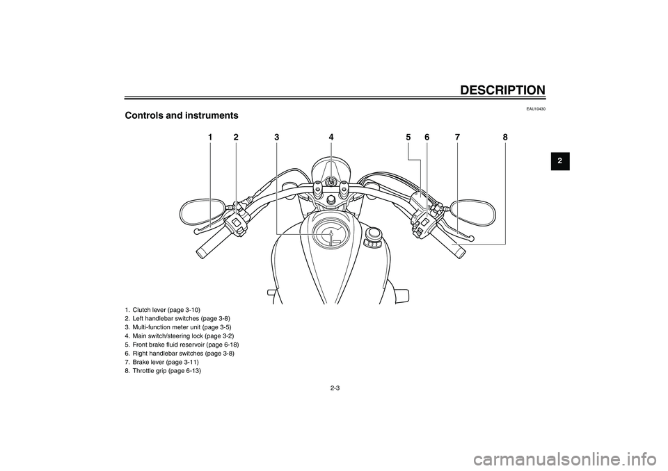 YAMAHA XVS950 2011 User Guide DESCRIPTION
2-3
2
EAU10430
Controls and instruments
12 3 4 6 8
5
7
1. Clutch lever (page 3-10)
2. Left handlebar switches (page 3-8)
3. Multi-function meter unit (page 3-5)
4. Main switch/steering loc