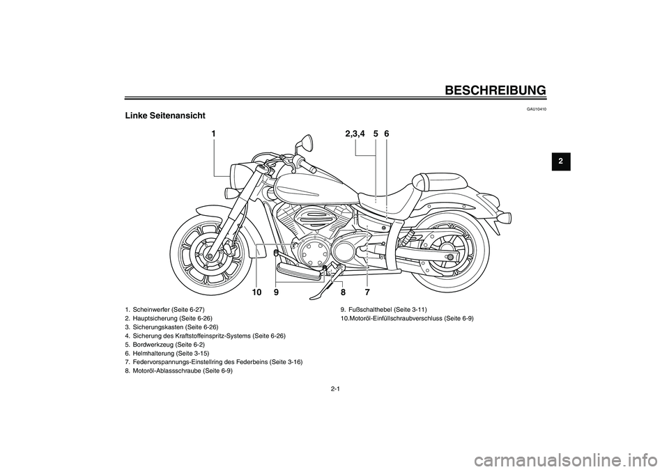 YAMAHA XVS950 2011  Betriebsanleitungen (in German) BESCHREIBUNG
2-1
2
GAU10410
Linke Seitenansicht
1
2,3,4
5
7 9 10
6
8
1. Scheinwerfer (Seite 6-27)
2. Hauptsicherung (Seite 6-26)
3. Sicherungskasten (Seite 6-26)
4. Sicherung des Kraftstoffeinspritz-S
