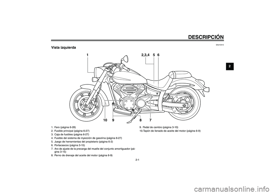 YAMAHA XVS950 2011  Manuale de Empleo (in Spanish) DESCRIPCIÓN
2-1
2
SAU10410
Vista izquierda
1
2,3,4
5
7 9 10
6
8
1. Faro (página 6-28)
2. Fusible principal (página 6-27)
3. Caja de fusibles (página 6-27)
4. Fusible del sistema de inyección de g