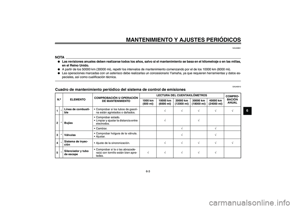 YAMAHA XVS950 2011  Manuale de Empleo (in Spanish) MANTENIMIENTO Y AJUSTES PERIÓDICOS
6-3
6
SAU46861
NOTA
Las revisiones anuales deben realizarse todos los años, salvo si el mantenimiento se basa en el kilometraje o en las millas,
en el Reino Unido