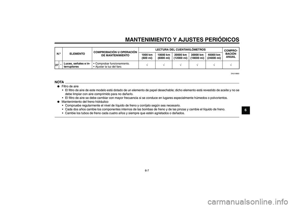 YAMAHA XVS950 2011  Manuale de Empleo (in Spanish) MANTENIMIENTO Y AJUSTES PERIÓDICOS
6-7
6
SAU18680
NOTA
Filtro de aire
El filtro de aire de este modelo está dotado de un elemento de papel desechable; dicho elemento está revestido de aceite y no