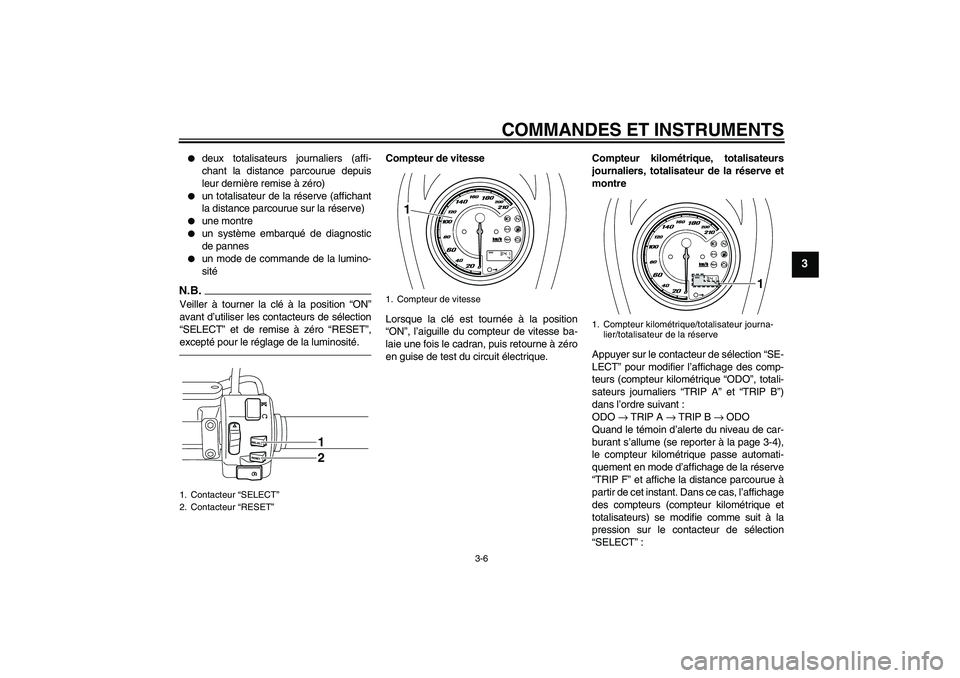 YAMAHA XVS950 2011  Notices Demploi (in French) COMMANDES ET INSTRUMENTS
3-6
3

deux totalisateurs journaliers (affi-
chant la distance parcourue depuis
leur dernière remise à zéro)

un totalisateur de la réserve (affichant
la distance parcou