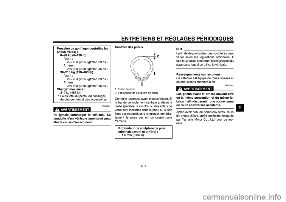 YAMAHA XVS950 2011  Notices Demploi (in French) ENTRETIENS ET RÉGLAGES PÉRIODIQUES
6-14
6
AVERTISSEMENT
FWA10511
Ne jamais surcharger le véhicule. La
conduite d’un véhicule surchargé peut
être la cause d’un accident.
Contrôle des pneus
C