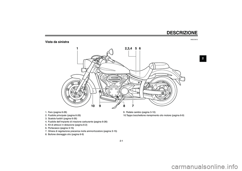 YAMAHA XVS950 2011 Manuale duso (in Italian) DESCRIZIONE
2-1
2
HAU10410
Vista da sinistra
1
2,3,4
5
7 9 10
6
8
1. Faro (pagina 6-28)
2. Fusibile principale (pagina 6-26)
3. Scatola fusibili (pagina 6-26)
4. Fusibile dell’impianto di iniezione YAMAHA XVS950 2011 Manuale duso (in Italian) DESCRIZIONE
2-1
2
HAU10410
Vista da sinistra
1
2,3,4
5
7 9 10
6
8
1. Faro (pagina 6-28)
2. Fusibile principale (pagina 6-26)
3. Scatola fusibili (pagina 6-26)
4. Fusibile dell’impianto di iniezione