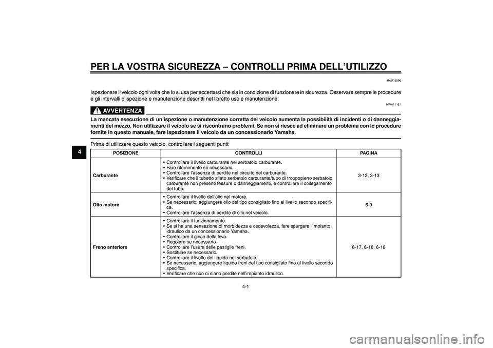 YAMAHA XVS950 2011  Manuale duso (in Italian) PER LA VOSTRA SICUREZZA – CONTROLLI PRIMA DELL’UTILIZZO
4-1
4
HAU15596
Ispezionare il veicolo ogni volta che lo si usa per accertarsi che sia in condizione di funzionare in sicurezza. Osservare se
