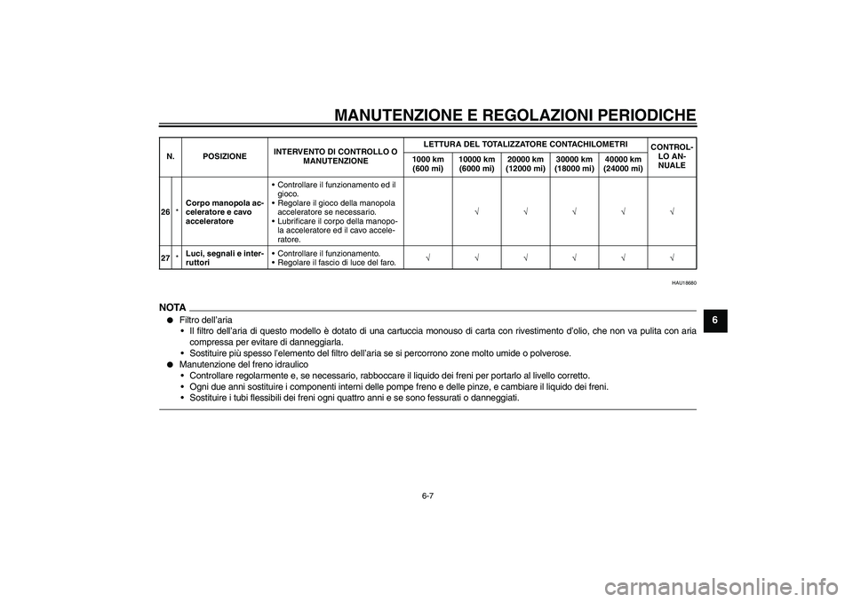 YAMAHA XVS950 2011  Manuale duso (in Italian) MANUTENZIONE E REGOLAZIONI PERIODICHE
6-7
6
HAU18680
NOTA
Filtro dell’aria
Il filtro dell’aria di questo modello è dotato di una cartuccia monouso di carta con rivestimento d’olio, che non va
