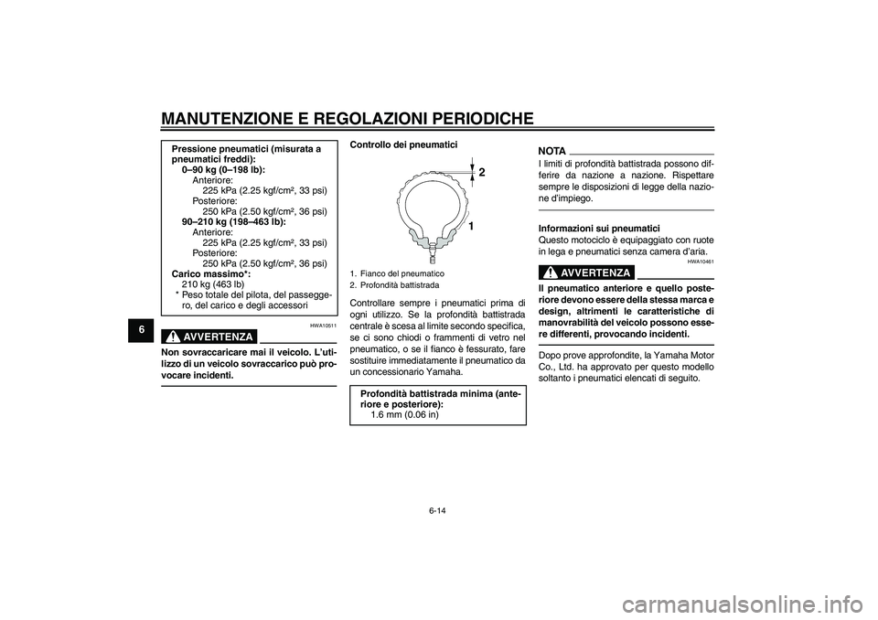 YAMAHA XVS950 2011  Manuale duso (in Italian) MANUTENZIONE E REGOLAZIONI PERIODICHE
6-14
6
AVVERTENZA
HWA10511
Non sovraccaricare mai il veicolo. L’uti-
lizzo di un veicolo sovraccarico può pro-
vocare incidenti.
Controllo dei pneumatici
Contr