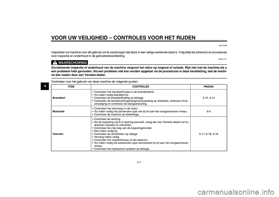YAMAHA XVS950 2011  Instructieboekje (in Dutch) VOOR UW VEILIGHEID – CONTROLES VOOR HET RIJDEN
4-1
4
DAU15596
Inspecteer uw machine voor elk gebruik om te waarborgen dat deze in een veilige werkende staat is. Volg altijd de schema’s en procedur