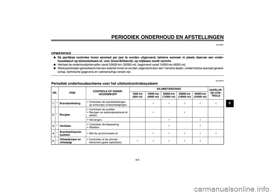 YAMAHA XVS950 2011  Instructieboekje (in Dutch) PERIODIEK ONDERHOUD EN AFSTELLINGEN
6-3
6
DAU46861
OPMERKING
De jaarlijkse controles horen eenmaal per jaar te worden uitgevoerd, behalve wanneer in plaats daarvan een onder-
houdsbeurt op kilometerb