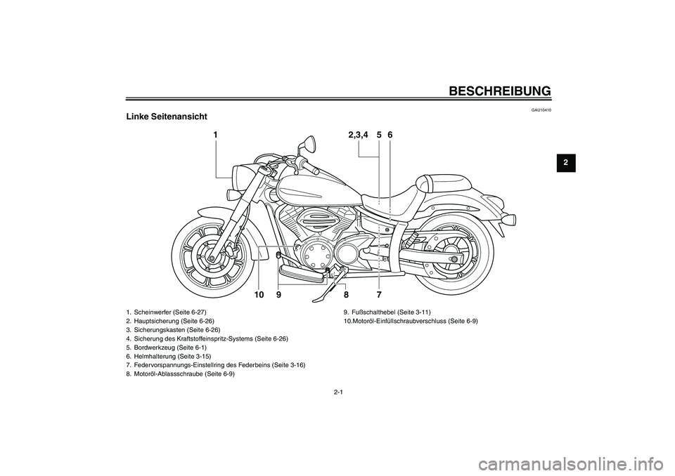 YAMAHA XVS950 2010  Betriebsanleitungen (in German) BESCHREIBUNG
2-1
2
GAU10410
Linke Seitenansicht
1
2,3,4
5
7 9 10
6
8
1. Scheinwerfer (Seite 6-27)
2. Hauptsicherung (Seite 6-26)
3. Sicherungskasten (Seite 6-26)
4. Sicherung des Kraftstoffeinspritz-S