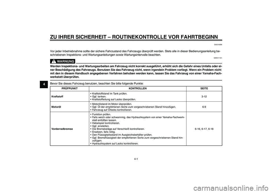YAMAHA XVS950 2010  Betriebsanleitungen (in German) ZU IHRER SICHERHEIT – ROUTINEKONTROLLE VOR FAHRTBEGINN
4-1
4
GAU15596
Vor jeder Inbetriebnahme sollte der sichere Fahrzustand des Fahrzeugs überprüft werden. Stets alle in dieser Bedienungsanleitu