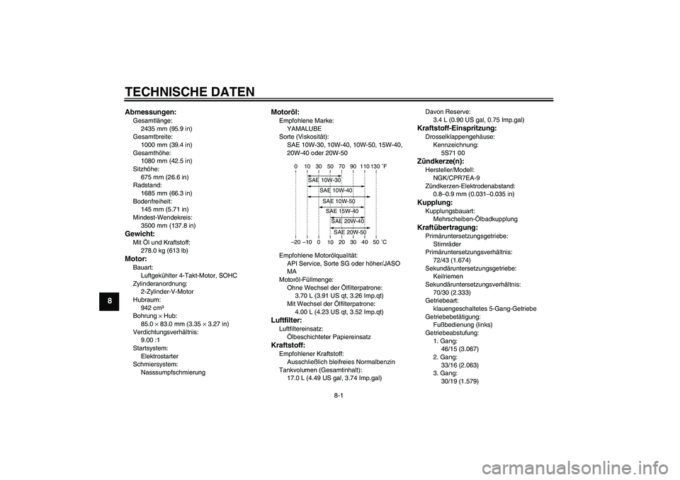 YAMAHA XVS950 2010 Betriebsanleitungen (in German) TECHNISCHE DATEN
8-1
8
Abmessungen:Gesamtlänge:
2435 mm (95.9 in)
Gesamtbreite:
1000 mm (39.4 in)
Gesamthöhe:
1080 mm (42.5 in)
Sitzhöhe:
675 mm (26.6 in)
Radstand:
1685 mm (66.3 in)
Bodenfreiheit: YAMAHA XVS950 2010 Betriebsanleitungen (in German) TECHNISCHE DATEN
8-1
8
Abmessungen:Gesamtlänge:
2435 mm (95.9 in)
Gesamtbreite:
1000 mm (39.4 in)
Gesamthöhe:
1080 mm (42.5 in)
Sitzhöhe:
675 mm (26.6 in)
Radstand:
1685 mm (66.3 in)
Bodenfreiheit: