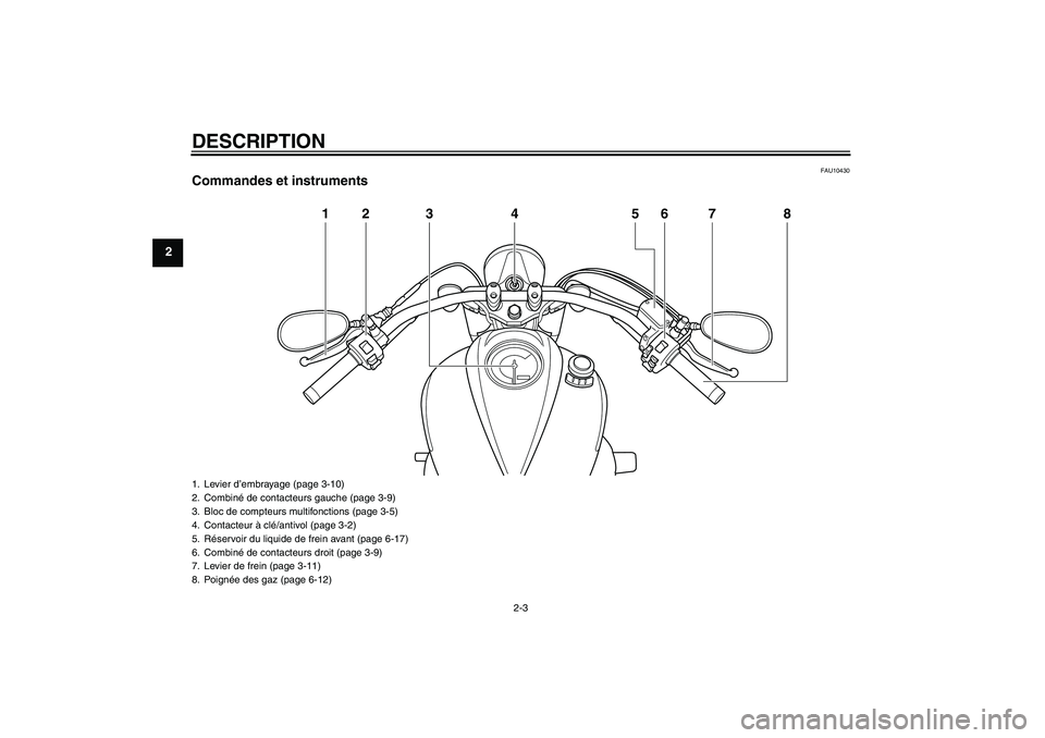 YAMAHA XVS950 2010  Notices Demploi (in French) DESCRIPTION
2-3
2
FAU10430
Commandes et instruments
12 3 4 6 8
5
7
1. Levier d’embrayage (page 3-10)
2. Combiné de contacteurs gauche (page 3-9)
3. Bloc de compteurs multifonctions (page 3-5)
4. Co