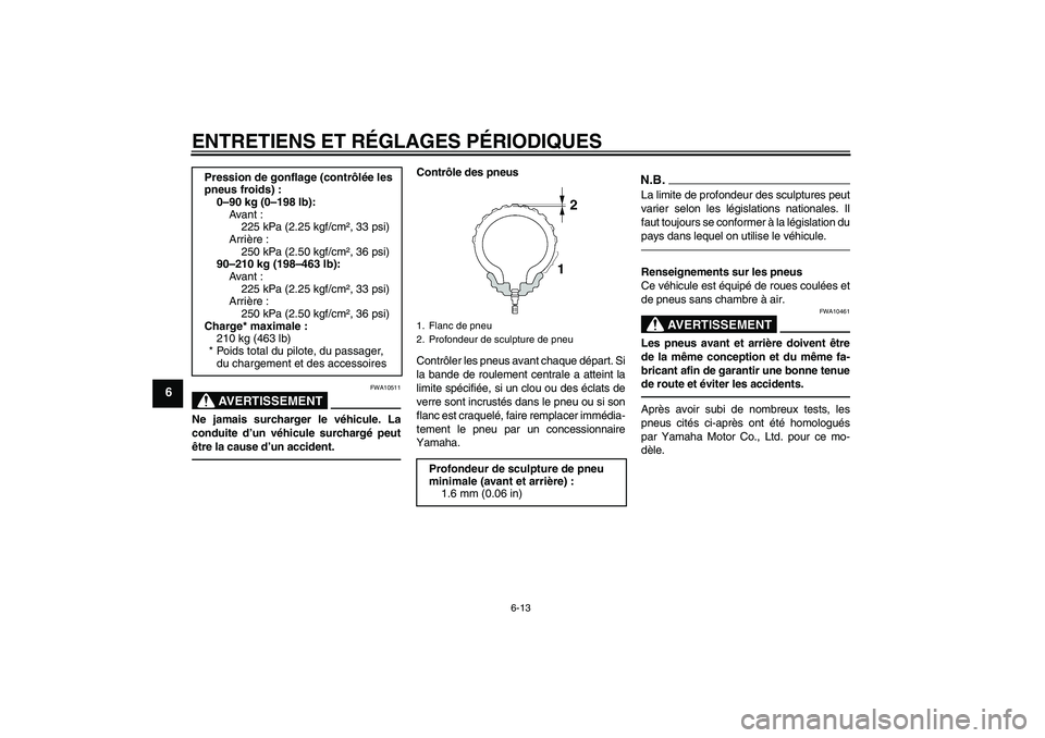 YAMAHA XVS950 2010  Notices Demploi (in French) ENTRETIENS ET RÉGLAGES PÉRIODIQUES
6-13
6
AVERTISSEMENT
FWA10511
Ne jamais surcharger le véhicule. La
conduite d’un véhicule surchargé peut
être la cause d’un accident.
Contrôle des pneus
C