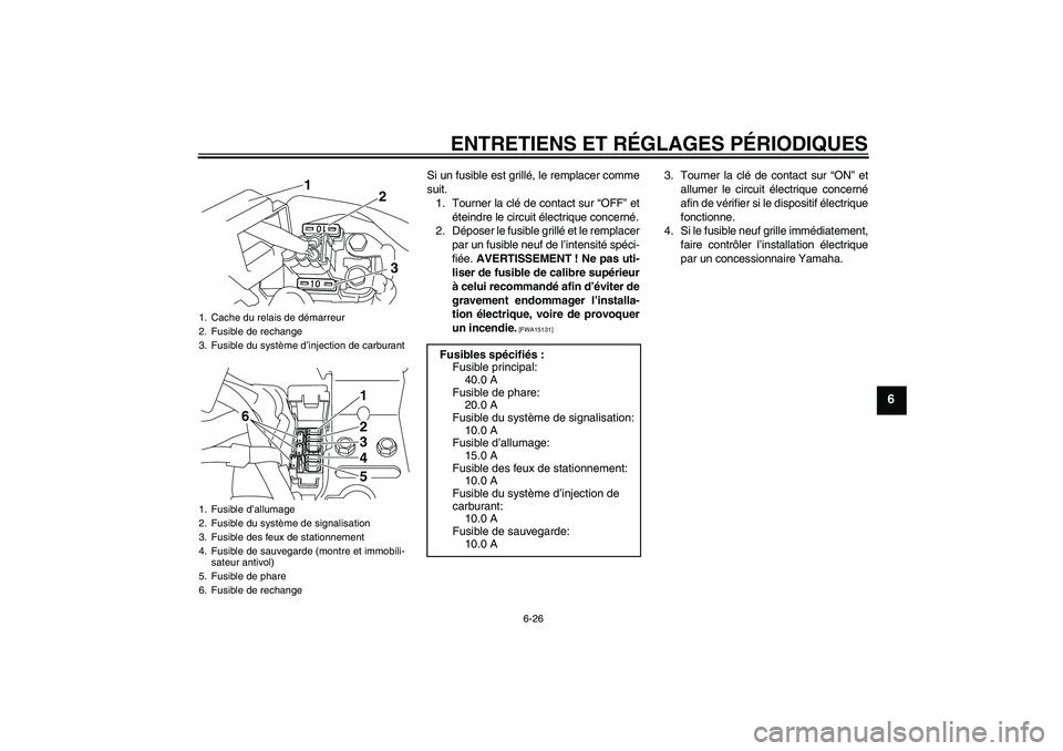 YAMAHA XVS950 2010 Notices Demploi (in French) ENTRETIENS ET RÉGLAGES PÉRIODIQUES
6-26
6
Si un fusible est grillé, le remplacer comme
suit.
1. Tourner la clé de contact sur “OFF” et
éteindre le circuit électrique concerné.
2. Déposer l YAMAHA XVS950 2010 Notices Demploi (in French) ENTRETIENS ET RÉGLAGES PÉRIODIQUES
6-26
6
Si un fusible est grillé, le remplacer comme
suit.
1. Tourner la clé de contact sur “OFF” et
éteindre le circuit électrique concerné.
2. Déposer l