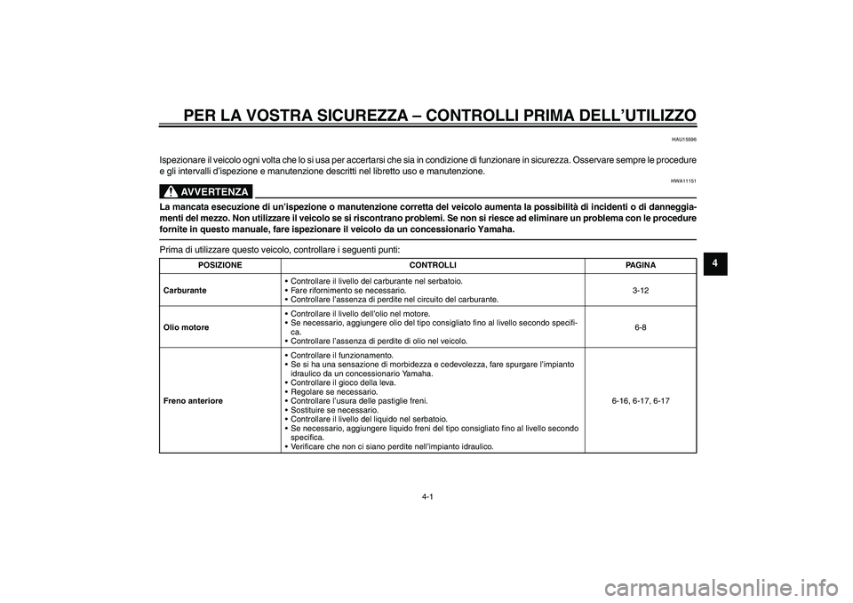 YAMAHA XVS950 2010  Manuale duso (in Italian) PER LA VOSTRA SICUREZZA – CONTROLLI PRIMA DELL’UTILIZZO
4-1
4
HAU15596
Ispezionare il veicolo ogni volta che lo si usa per accertarsi che sia in condizione di funzionare in sicurezza. Osservare se