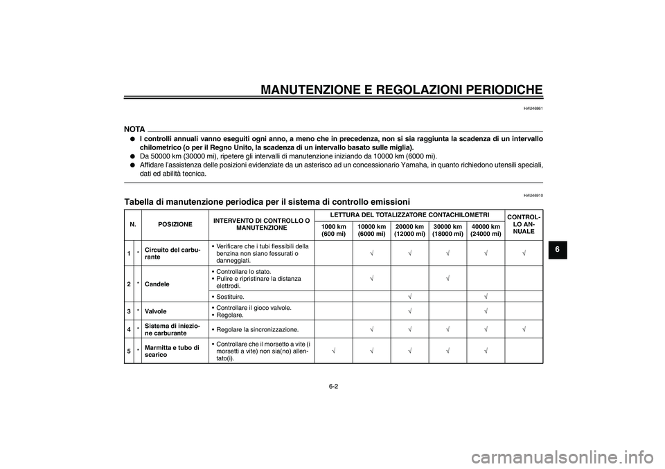 YAMAHA XVS950 2010  Manuale duso (in Italian) MANUTENZIONE E REGOLAZIONI PERIODICHE
6-2
6
HAU46861
NOTA
I controlli annuali vanno eseguiti ogni anno, a meno che in precedenza, non si sia raggiunta la scadenza di un intervallo
chilometrico (o per