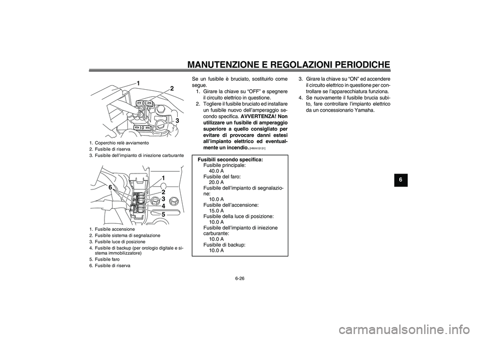 YAMAHA XVS950 2010 Manuale duso (in Italian) MANUTENZIONE E REGOLAZIONI PERIODICHE
6-26
6
Se un fusibile è bruciato, sostituirlo come
segue.
1. Girare la chiave su “OFF” e spegnere
il circuito elettrico in questione.
2. Togliere il fusibile YAMAHA XVS950 2010 Manuale duso (in Italian) MANUTENZIONE E REGOLAZIONI PERIODICHE
6-26
6
Se un fusibile è bruciato, sostituirlo come
segue.
1. Girare la chiave su “OFF” e spegnere
il circuito elettrico in questione.
2. Togliere il fusibile