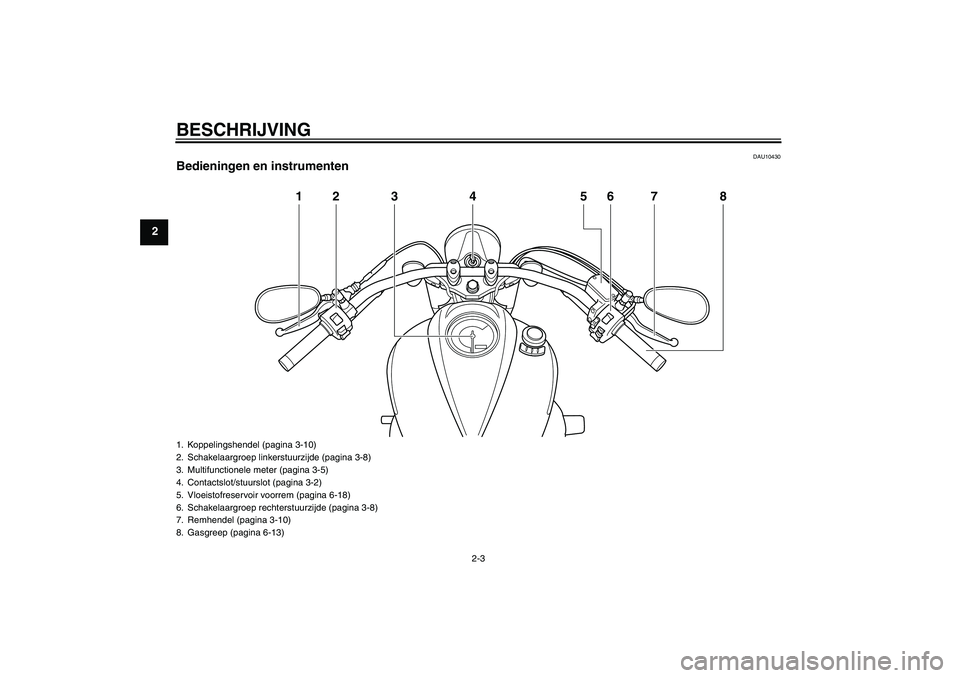 YAMAHA XVS950 2010  Instructieboekje (in Dutch) BESCHRIJVING
2-3
2
DAU10430
Bedieningen en instrumenten
12 3 4 6 8
5
7
1. Koppelingshendel (pagina 3-10)
2. Schakelaargroep linkerstuurzijde (pagina 3-8)
3. Multifunctionele meter (pagina 3-5)
4. Cont