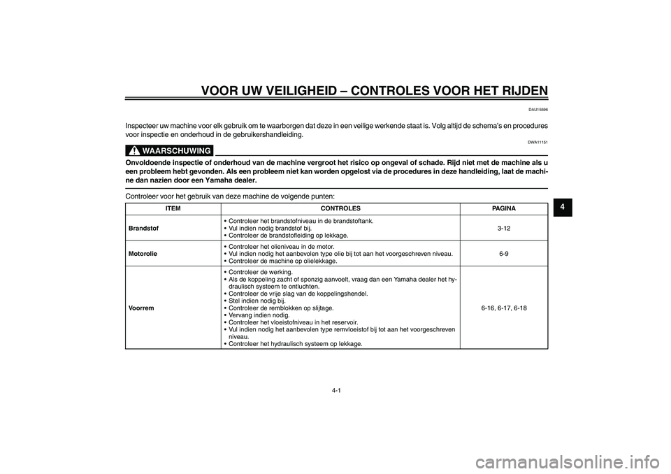 YAMAHA XVS950 2010  Instructieboekje (in Dutch) VOOR UW VEILIGHEID – CONTROLES VOOR HET RIJDEN
4-1
4
DAU15596
Inspecteer uw machine voor elk gebruik om te waarborgen dat deze in een veilige werkende staat is. Volg altijd de schema’s en procedur