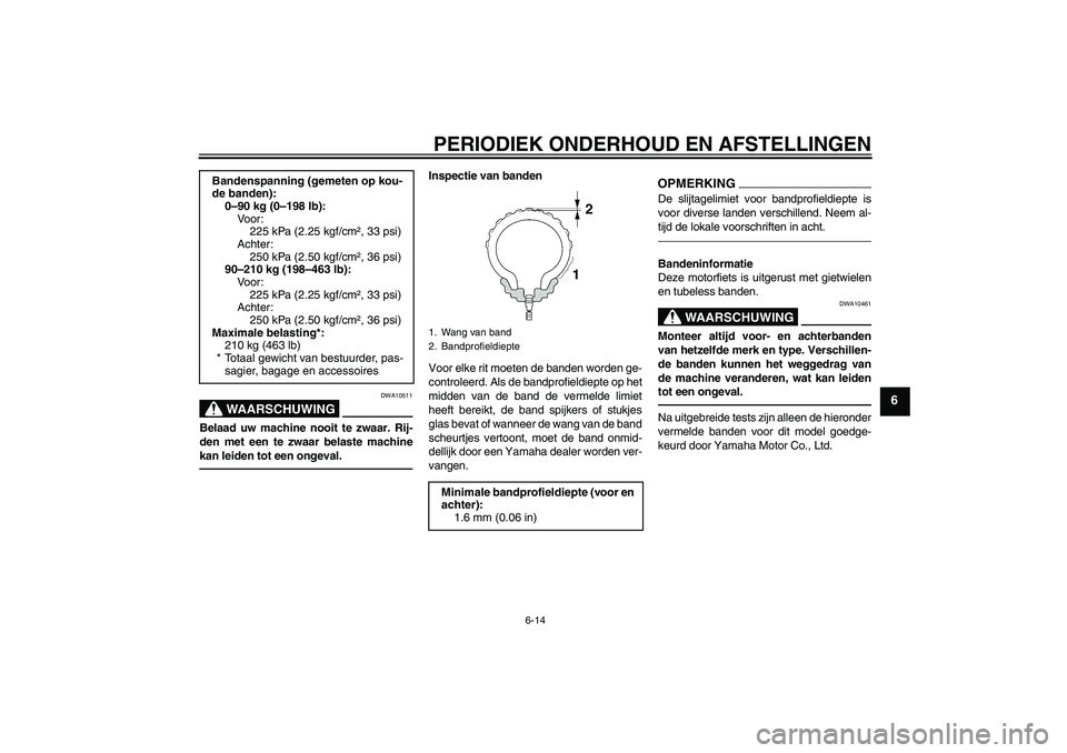YAMAHA XVS950 2010  Instructieboekje (in Dutch) PERIODIEK ONDERHOUD EN AFSTELLINGEN
6-14
6
WAARSCHUWING
DWA10511
Belaad uw machine nooit te zwaar. Rij-
den met een te zwaar belaste machine
kan leiden tot een ongeval.
Inspectie van banden
Voor elke 