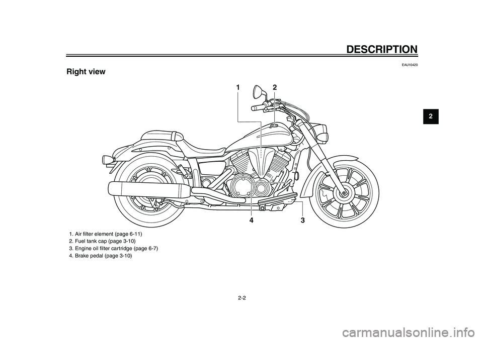 YAMAHA XVS950 2009 User Guide  
DESCRIPTION 
2-2 
2
3
4
5
6
7
8
9
 
EAU10420 
Right view
3 42
1
 
1.  Air ﬁlter element (page 6-11)
2.  Fuel tank cap (page 3-10)
3.  Engine oil ﬁlter cartridge (page 6-7)
4.  Brake pedal (page 