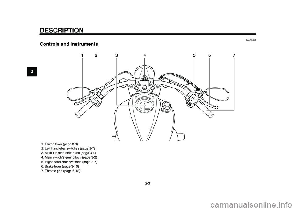YAMAHA XVS950 2009 User Guide  
DESCRIPTION 
2-3 
1
2
3
4
5
6
7
8
9
 
EAU10430 
Controls and instruments
12 3 4 5 7
6
 
1.  Clutch lever (page 3-9)
2.  Left handlebar switches (page 3-7)
3.  Multi-function meter unit (page 3-4)
4.