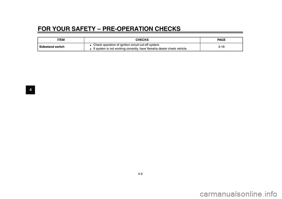 YAMAHA XVS950 2009 Owners Guide  
FOR YOUR SAFETY – PRE-OPERATION CHECKS 
4-3 
1
2
3
4
5
6
7
8
9
 
Sidestand switch  
 
Check operation of ignition circuit cut-off system. 
 
If system is not working correctly, have Yamaha deale
