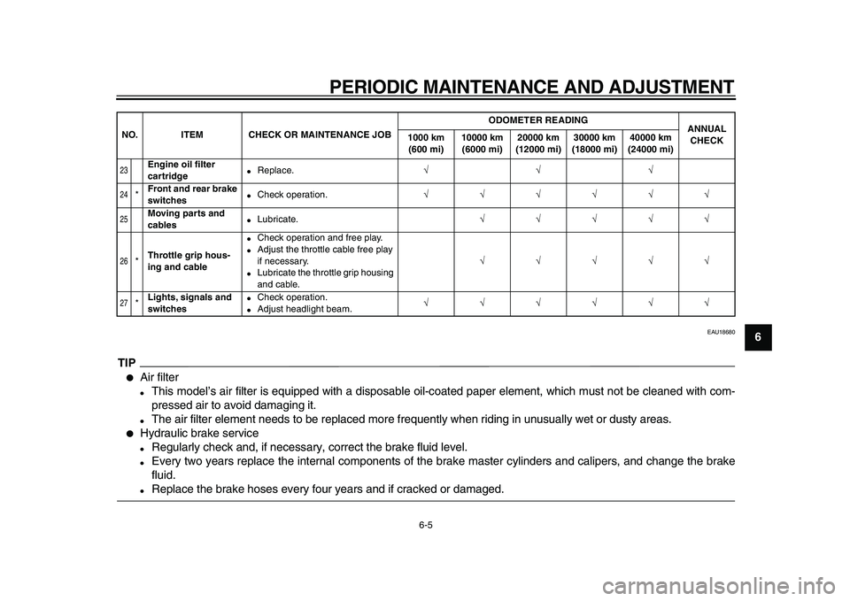 YAMAHA XVS950 2009  Owners Manual  
PERIODIC MAINTENANCE AND ADJUSTMENT 
6-5 
2
3
4
5
67
8
9
 
EAU18680
TIP
 
 
Air filter 
 
This model’s air filter is equipped with a disposable oil-coated paper element, which must not be cleane