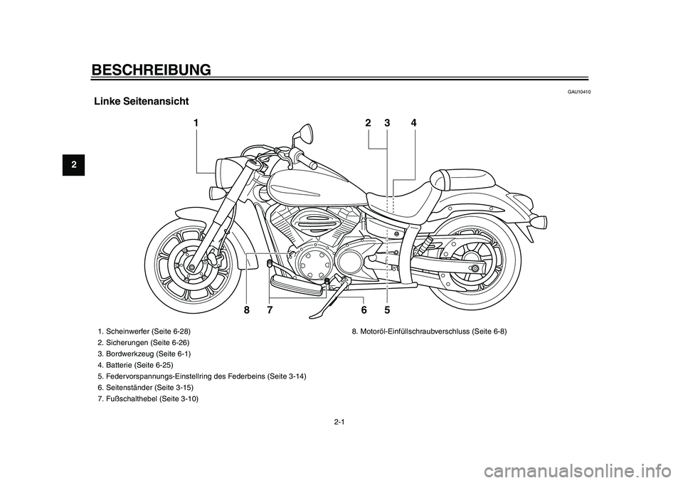 YAMAHA XVS950 2009  Betriebsanleitungen (in German)  
2-1 
1
2
3
4
5
6
7
8
9
 
BESCHREIBUNG  
GAU10410 
Linke Seitenansicht
1
2
3
5 7 8
4 
6
 
1.  Scheinwerfer (Seite 6-28)
2.  Sicherungen (Seite 6-26)
3.  Bordwerkzeug (Seite 6-1)
4.  Batterie (Seite 6