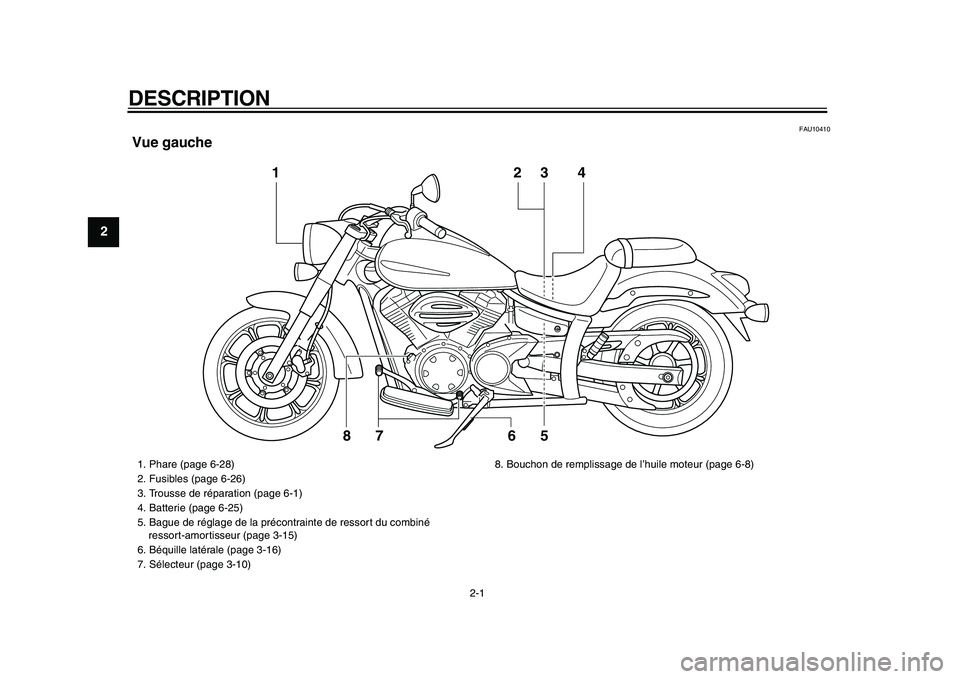 YAMAHA XVS950 2009  Notices Demploi (in French)  
2-1 
1
2
3
4
5
6
7
8
9
 
DESCRIPTION  
FAU10410 
Vue gauche
1
2
3
5 7 8
4 
6
 
1.  Phare (page 6-28)
2.  Fusibles (page 6-26)
3.  Trousse de réparation (page 6-1)
4.  Batterie (page 6-25)
5.  Bague