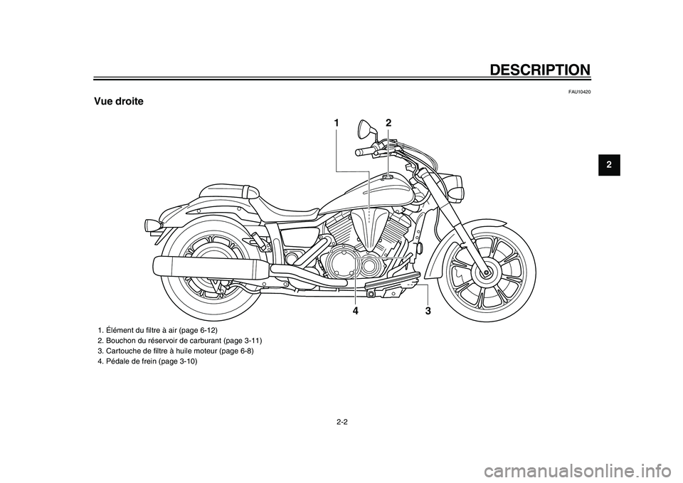 YAMAHA XVS950 2009  Notices Demploi (in French)  
DESCRIPTION 
2-2 
2
3
4
5
6
7
8
9
 
FAU10420 
Vue droite
3 42
1
 
1.  Élément du ﬁltre à air (page 6-12)
2.  Bouchon du réservoir de carburant (page 3-11)
3.  Cartouche de ﬁltre à huile mot