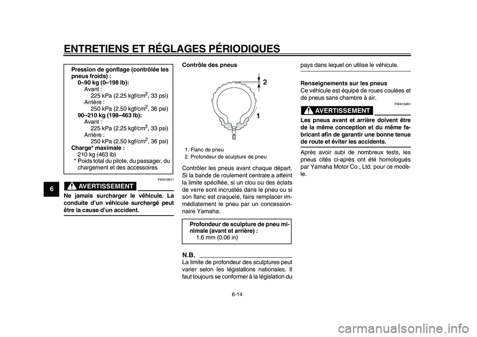YAMAHA XVS950 2009  Notices Demploi (in French)  
ENTRETIENS ET RÉGLAGES PÉRIODIQUES 
6-14 
1
2
3
4
5
6
7
8
9
AVERTISSEMENT
 
FWA10511 
Ne jamais surcharger le véhicule. La
conduite d’un véhicule surchargé peut 
être la cause d’un acciden