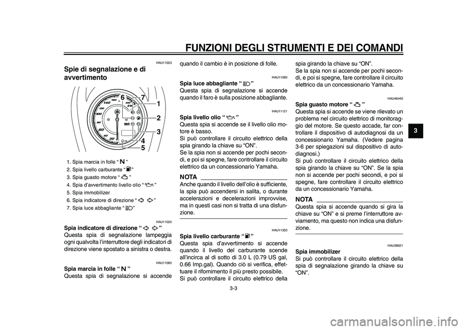 YAMAHA XVS950 2009  Manuale duso (in Italian)  
FUNZIONI DEGLI STRUMENTI E DEI COMANDI
 
3-3 
2
34
5
6
7
8
9
 
HAU11003 
Spie di segnalazione e di 
avvertimento  
HAU11020 
Spia indicatore di direzione “”  
Questa spia di segnalazione lampegg