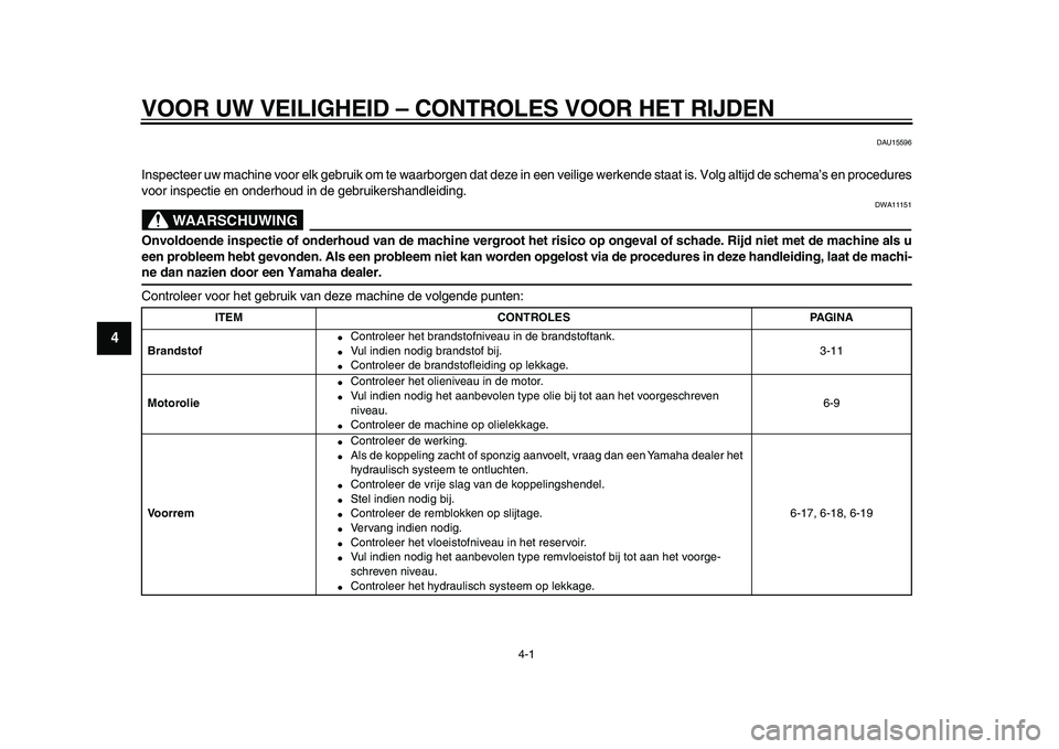 YAMAHA XVS950 2009  Instructieboekje (in Dutch)  
4-1 
1
2
3
4
5
6
7
8
9
 
VOOR UW VEILIGHEID – CONTROLES VOOR HET RIJDEN 
DAU15596 
Inspecteer uw machine voor elk gebruik om te waarborgen dat deze in een veilige werkende staat is. Volg altijd de